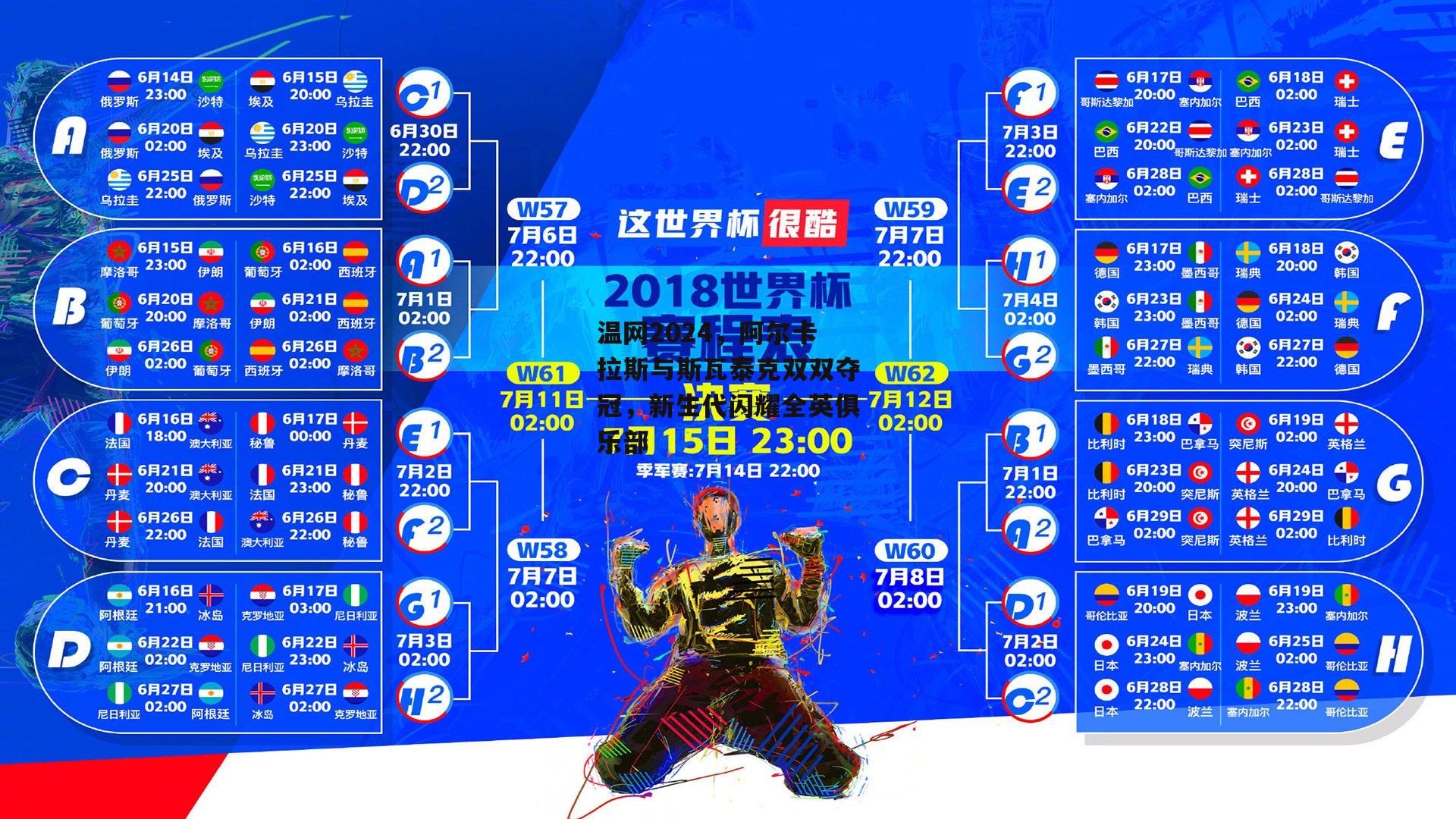 温网2024，阿尔卡拉斯与斯瓦泰克双双夺冠，新生代闪耀全英俱乐部